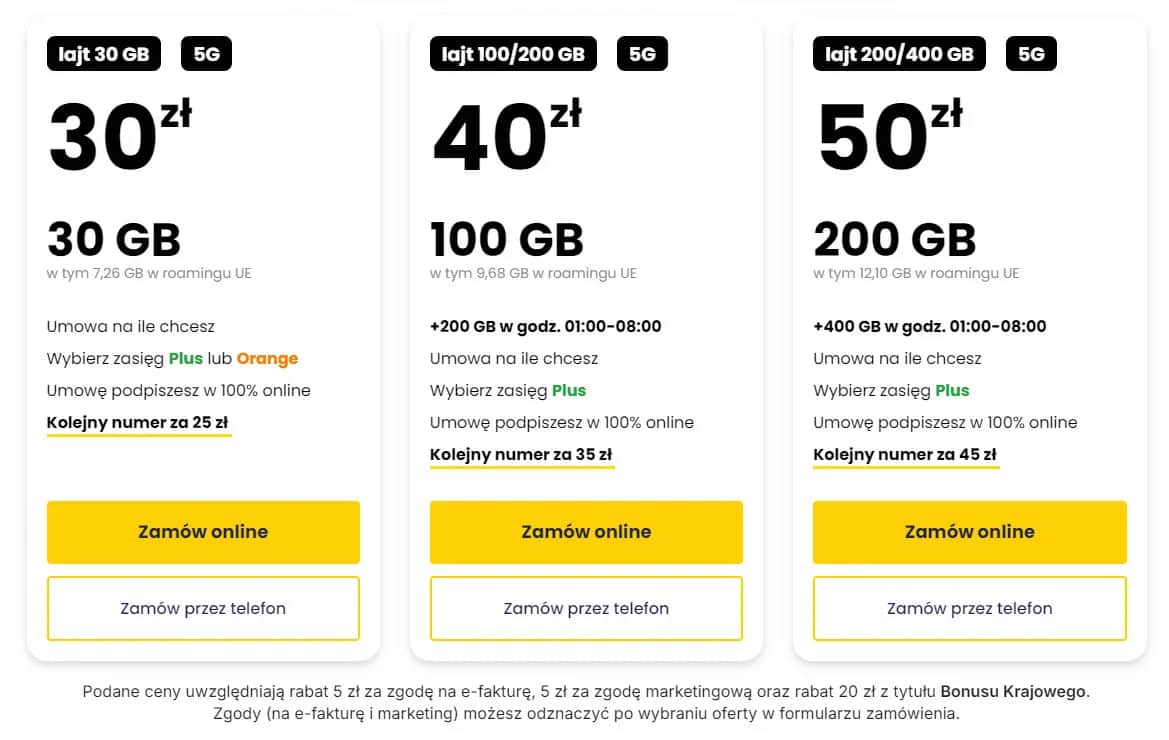 Jak sprawdzić operatora numeru? Wybierz najlepszą sieć 5G!