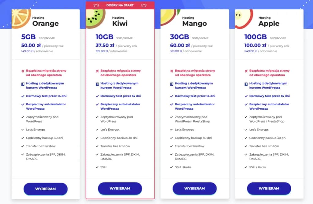 Jak założyć profesjonalną pocztę we własnej domenie? Poradnik