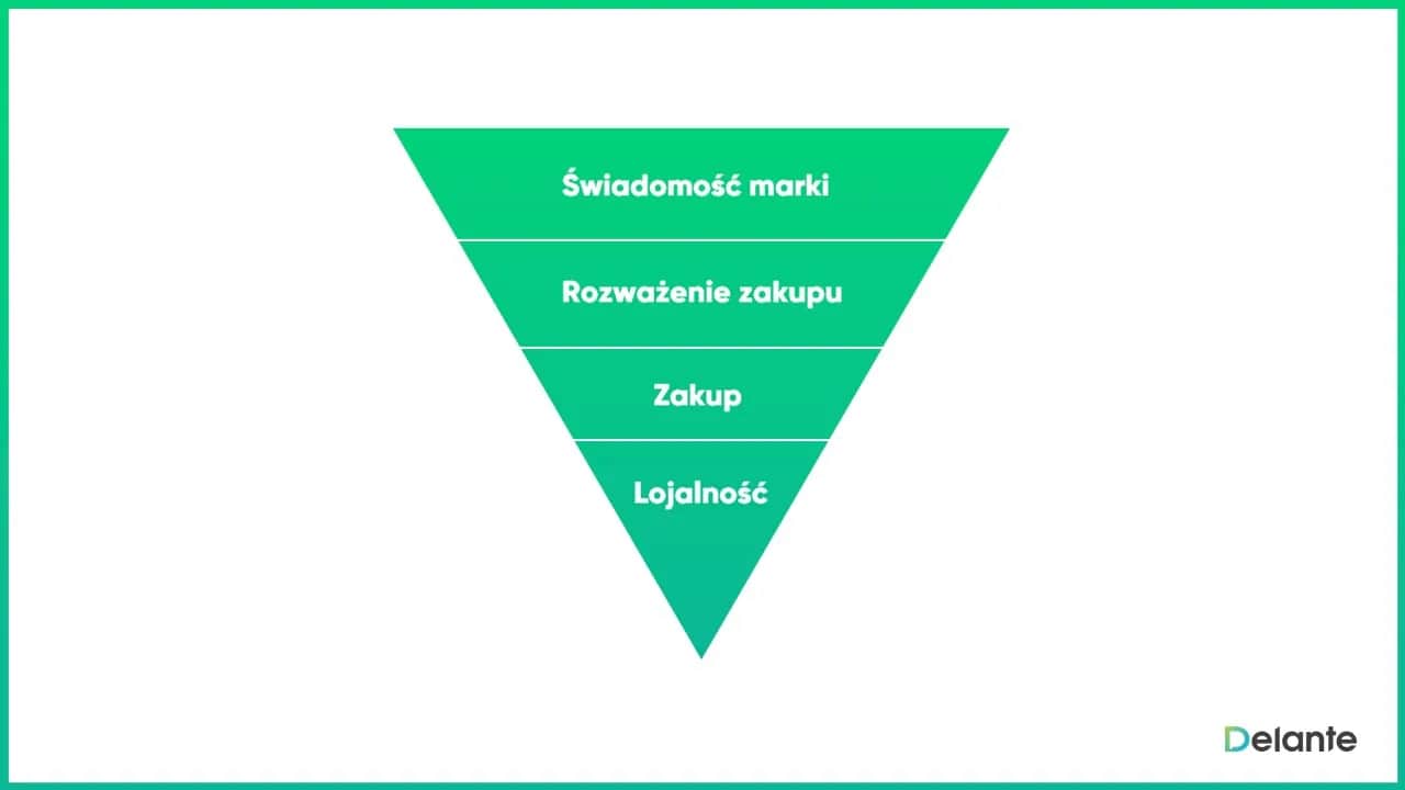 Czym kierować się przy wyborze przeglądarki? Ranking i porady eksperta